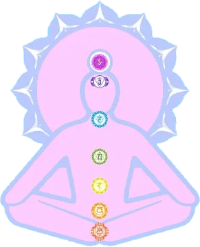 chakra balancing