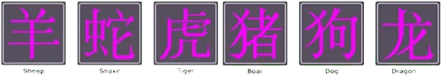 chinese horoscope