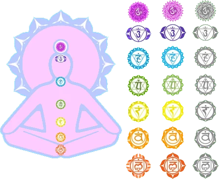 human design system